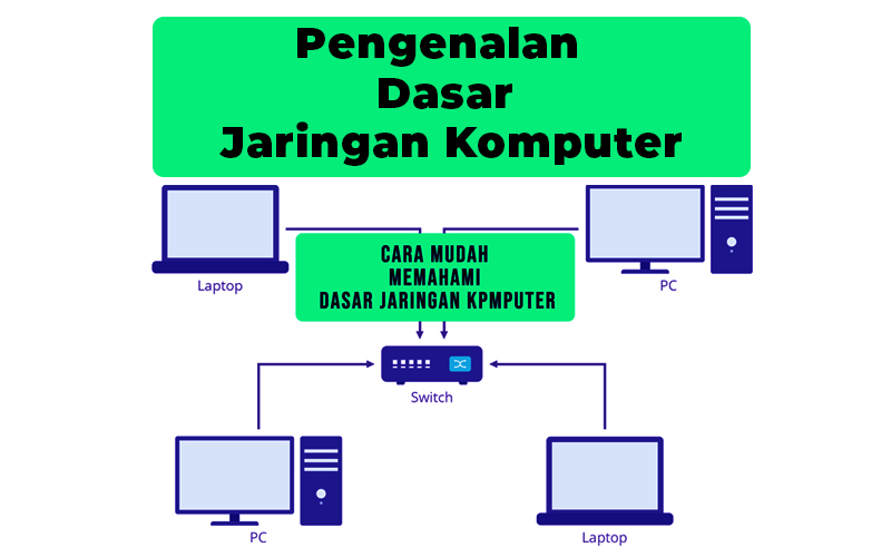 jaringan komputer